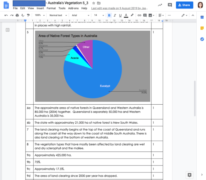 Google docs text book example2